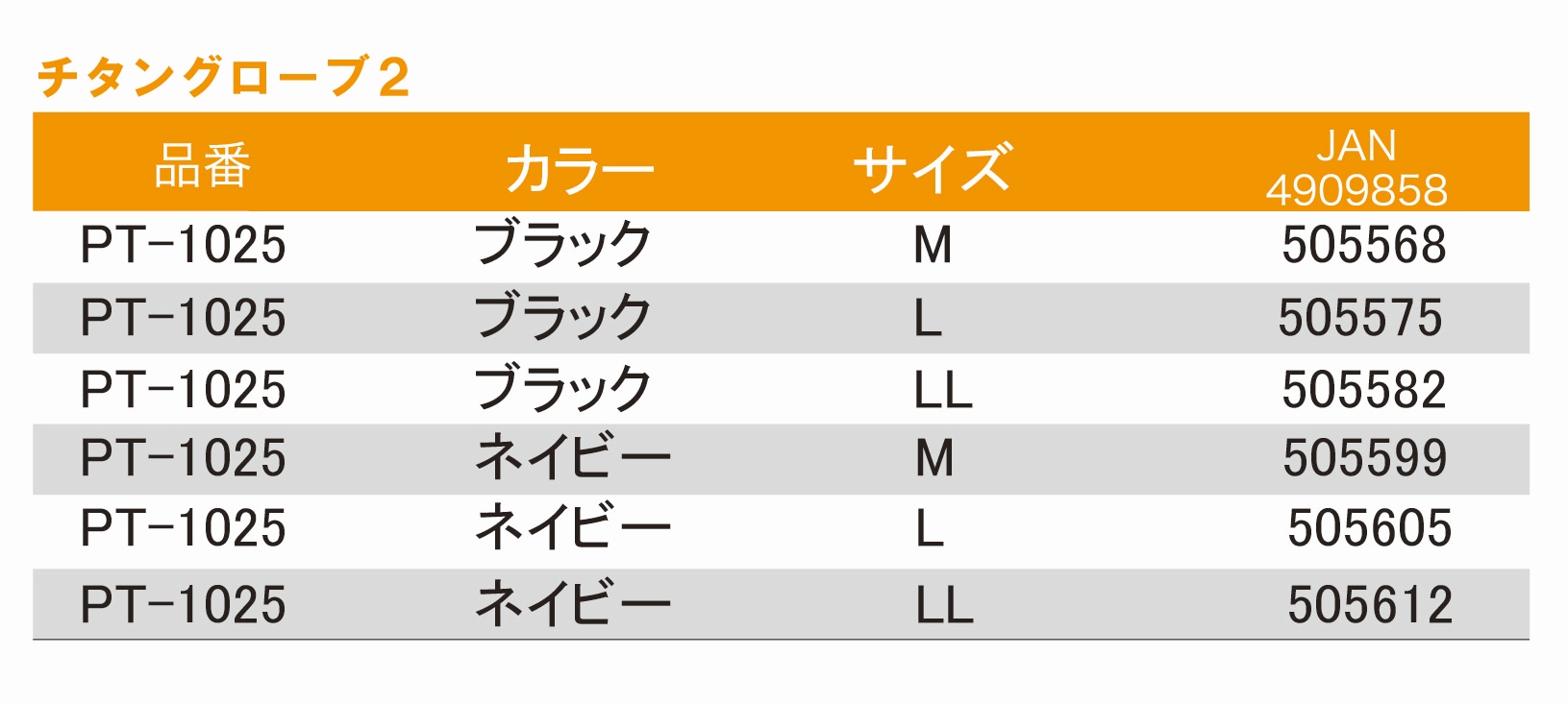 チタングローブ 株式会社 大藤つり具 チタングローブ 株式会社 大藤つり具