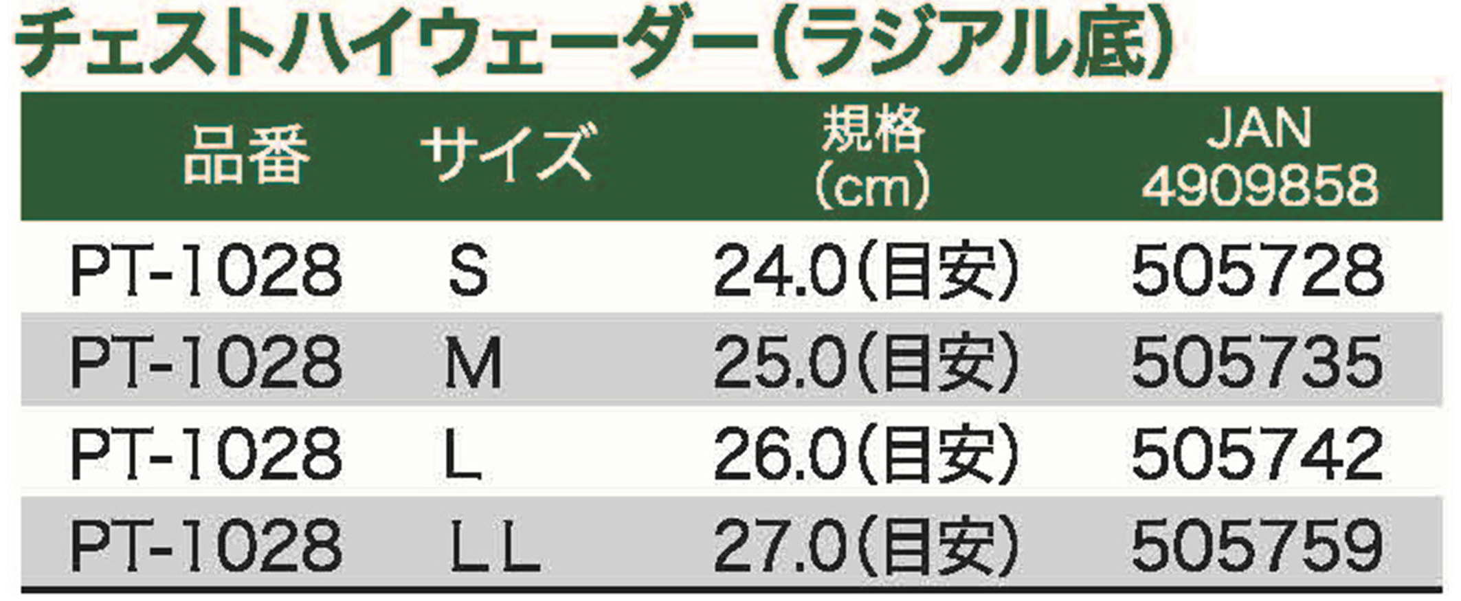 チェストハイウェーダー ラジアル フェルト底 株式会社 大藤つり具