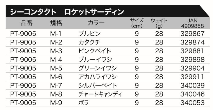 シーコンタクト ロケットサーディン｜株式会社 大藤つり具