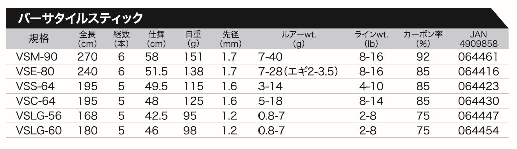 2021セール PRO TRUSTプロトラスト REAL PACK2リアルパック2 210 064669 コンパクトロッド  materialworldblog.com